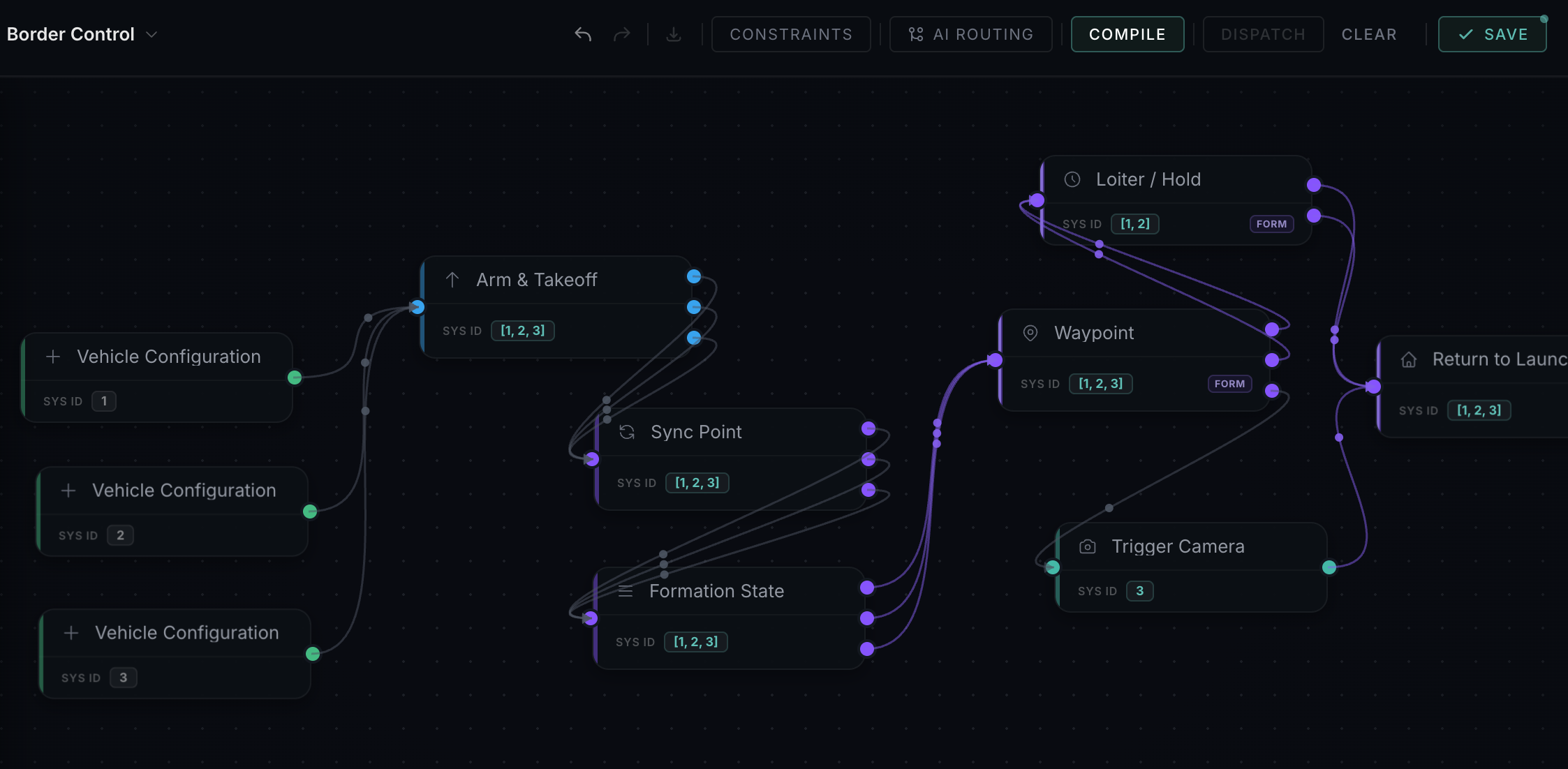 VELITAE Mission Planner — node-based visual mission graph editor